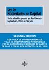 LEY DE SOCIEDADES DE CAPITAL. TEXTO REFUNDIDO APROBADO POR REAL DECRETO LEGISLATIVO 1/2010, DE JULIO