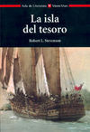 LAS ISLA DEL TESORO