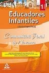 EDUCADORES INFANTILES TEMARIO 1( PARTE ESPECIAL) COMUNIDAD FORAL DE NAVARRA
