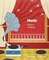 MUSIC HISTORY OF MUSIC - 3º ESO