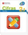CIFRAS 2 (2.1-2.2-2.3)