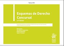 ESQUEMAS DE DERECHO CONCURSAL