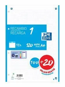 Recambio A4 100+20 Hojas 5X5 Turquesa 90Grs