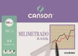 Hoja de Papel Milimetrado A4