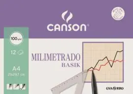Papel Milimetrado Din A4