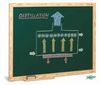PIZARRA VERDE 100X150 14-6IND