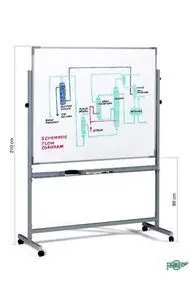 Soporte Volteable + Pizarra 11/11 122X200