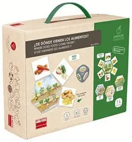 Juego Akros ¿De Donde Vienen los Alimentos?