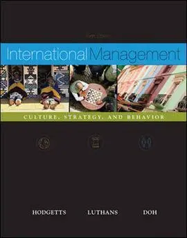 International Marketing