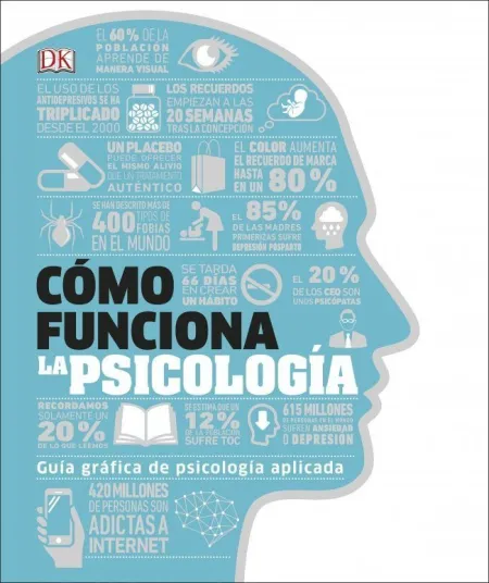 Como Funciona la Psicologia