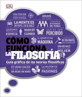 Cómo Funciona la Filosofía