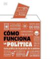 COMO FUNCIONA LA POLITICA