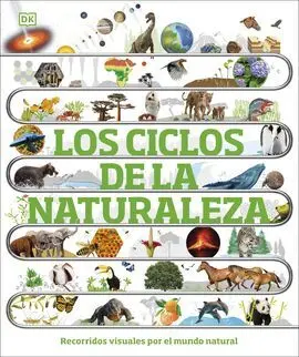 Ciclos de la Naturaleza, los