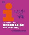 LA HISTORIA DE LA INFORMACION