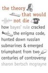 THE THEORY THAT WOULD NOT DIE