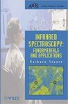 INFRARED SPECTROSCOPY: FUNDAMENTALS AND APPLICATIONS