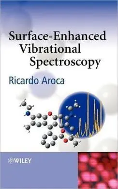 Surface-Enhanced Vibrational Spectroscopy