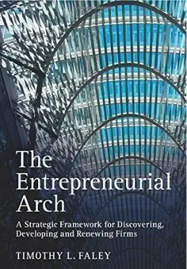 The Entrepreneurial Arch
