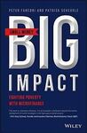 SMALL MONEY - BIG IMPACT. FIGHTING POVERTY WITH MICROFINANCE