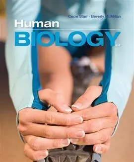 Human Biology - 2015