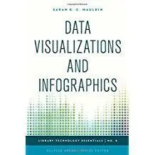 Data Visualizations And Infographics