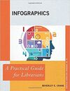 INFOGRAPHICS. A PRACTICAL GUIDE FOR LIBRARIANS