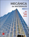 MECANICA DE MATERIALES