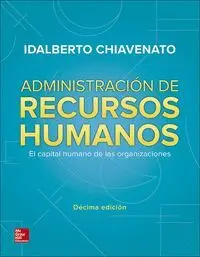 Administracion de Recursos Humanos