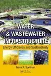 Water & Wastewater Infrastructure. Energy Efficiency And Sustainability