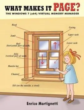 What Makes It Page?: The Windows 7 (X64) Virtual Memory Manager