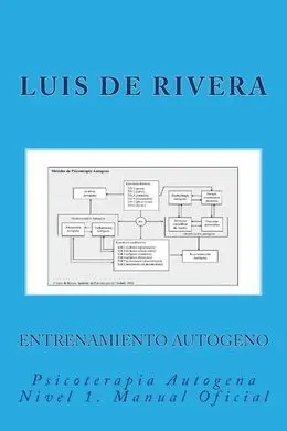 Entrenamiento Autógeno