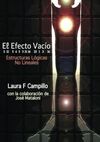 EL EFECTO VACIO: ESTRUCTURAS LÓGICAS NO LINEALES