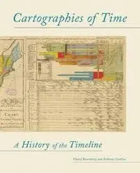 Cartographies Of Time