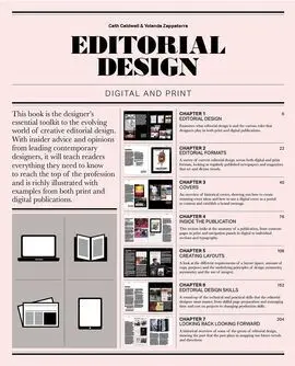 Editorial Design: Digital And Print