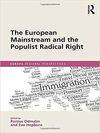 THE EUROPEAN MAINSTREAM AND THE POPULIST RADICAL RIGHT