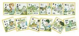 Jolly Phonics Wall Frieze
