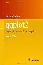 Ggplot2
