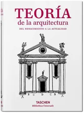 Teoria de la Arquitectura