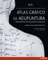 ATLAS GRAFICO DE ACUPUNTURA