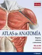Atlas de Anatomía