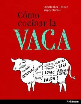 Cómo Cocinar la Vaca