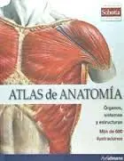 Atlas de Anatomia