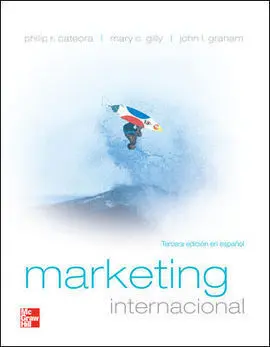 Marketing Internacional