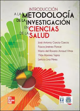 Metodologia de la Investigacio