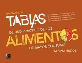 Tablas Uso Practico Alimentos
