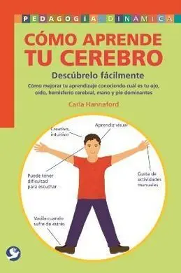 Como Aprende tu Cerebro