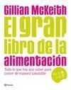 El Gran Libro de la Alimentación