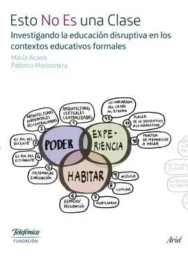 Esto no Es una Clase