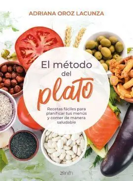 El Metodo del Plato para una Dieta Sana