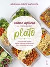 COMO APLICAR CON EXITO EL METODO DEL PLATO